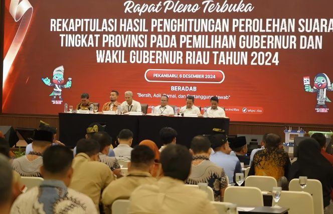 
 📸 Komisi Pemilihan Umum (KPU) Provinsi Riau menggelar rapat pleno terbuka rekapitulasi suara pada pemilihan gubernur dan wakil gubernur Riau 2024. (Sumber/doc: MCR)