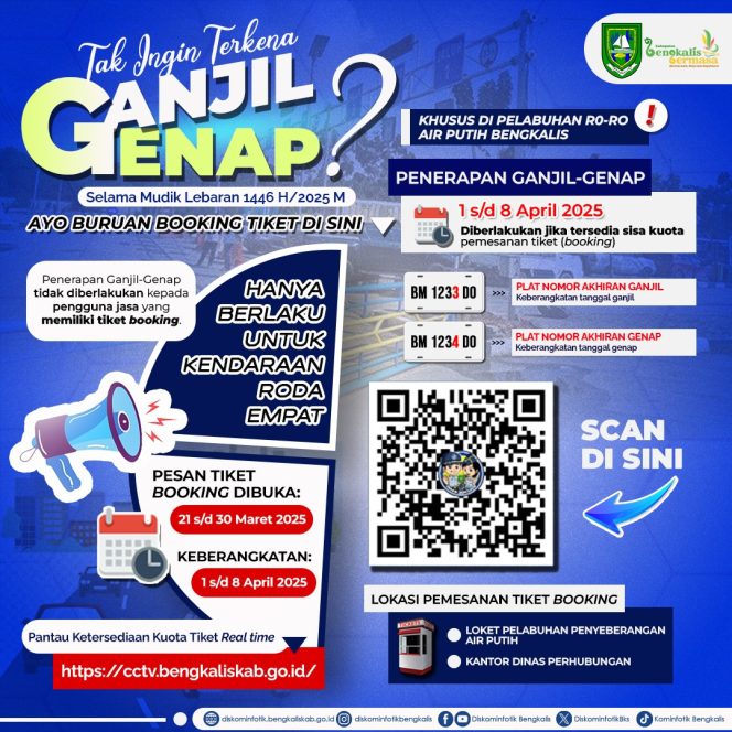 
 📸 Jelang Lebaran, 682 Tiket Arus Balik Ro-Ro Air Putih Telah Dipesan.